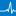 Logo Bupa Care Homes (CFG) Ltd.
