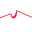 Logo Fresnillo Plc