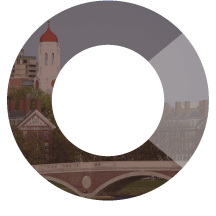 Logo OnCorps, Inc.