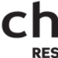 Logo Forchem Oy