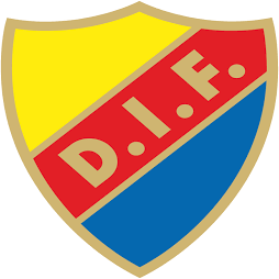 Logo Djurgården Hockey AB