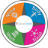 Logo CommonHealth