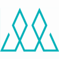 Logo Meeder Investment Management, Inc.
