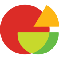 Logo Peter Piper, Inc.