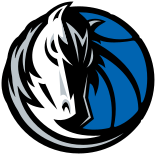 Logo Dallas Basketball Ltd.