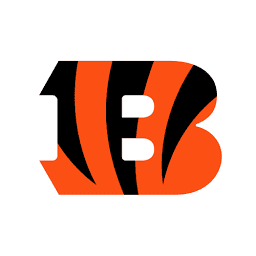 Logo Cincinnati Bengals, Inc.