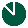 Logo Kotipizza Oyj /Old/