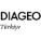 Logo Mey Içki San ve Tic AS