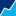 Logo BM&FBovespa SA