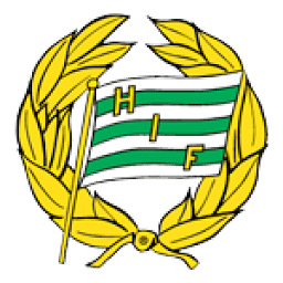 Logo Hammarby Bandy AB