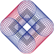Logo United International Trust NV