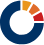 Logo Prime Vigilance USA, Inc.