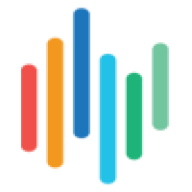 Logo National Council on Measurement in Education