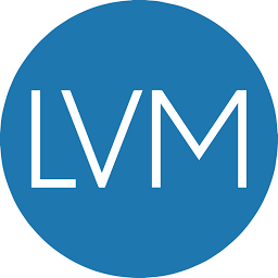 Logo World Market Center LLC