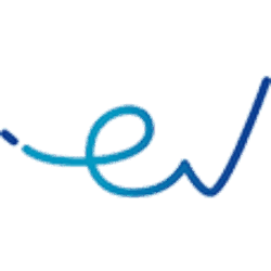 Logo East Ventures