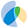 Logo Vala Sciences, Inc.