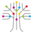 Logo Sofiva Genomics Co., Ltd.