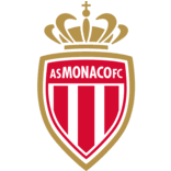 Logo AS Monaco Football Club SA