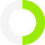 Logo Good Harvest Ventures management Sarl