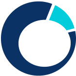Logo PASOTEC GmbH