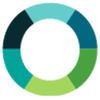 Logo Mosaic Forest Management Corp.