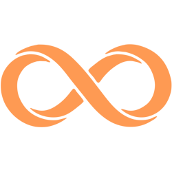 Logo 8chili, Inc.