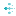 Logo Formerra, LLC
