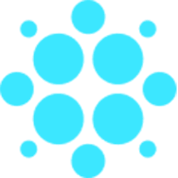 Logo CF Sustainable Investments LLP