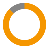 Logo THRON SpA